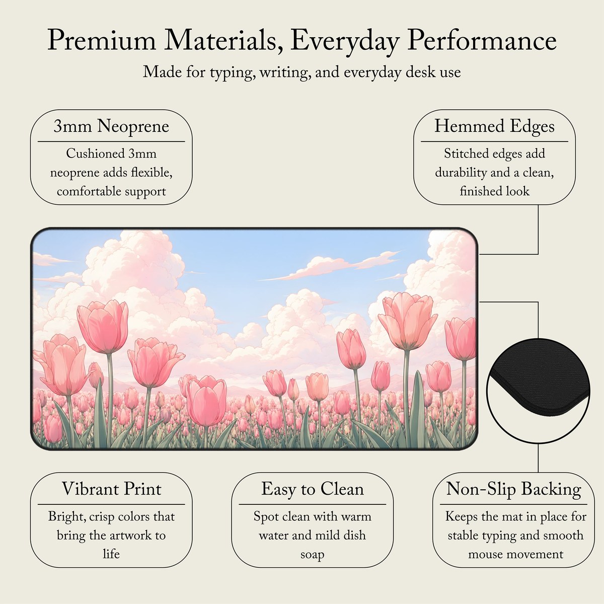 HOPFGLEN desk mat details showing 3mm neoprene, hemmed edges, vibrant print, easy cleaning, and non-slip backing
